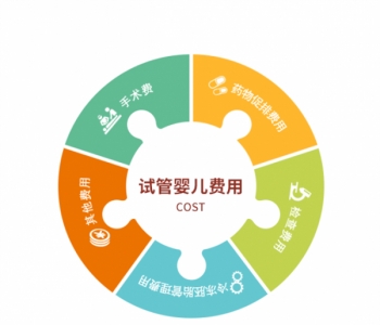 护理新生儿要注意的八个误区？护理上海捐卵宝宝要注意的八个误区